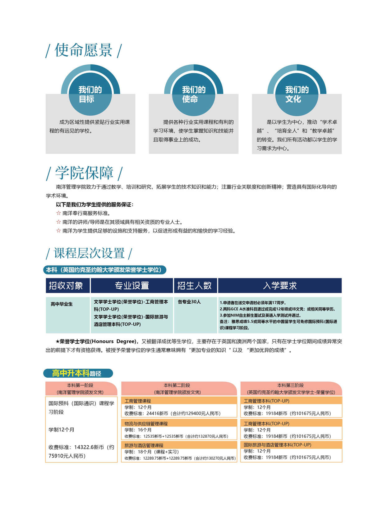 新加坡南洋管理学院学校保障